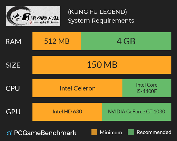 冷月清辉照天涯(KUNG FU LEGEND) System Requirements PC Graph - Can I Run 冷月清辉照天涯(KUNG FU LEGEND) 冷月清辉照天涯(KUNG FU LEGEND) System Requirements PC Graph - Can I Run 冷月清辉照天涯(KUNG FU LEGEND)