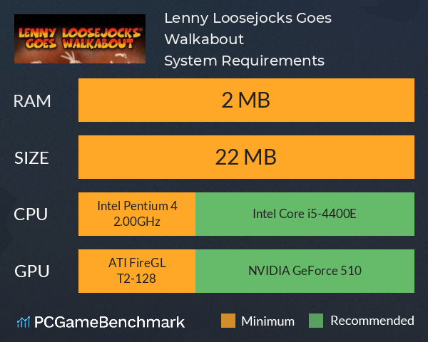 Lenny Loosejocks Goes Walkabout System Requirements PC Graph - Can I Run Lenny Loosejocks Goes Walkabout