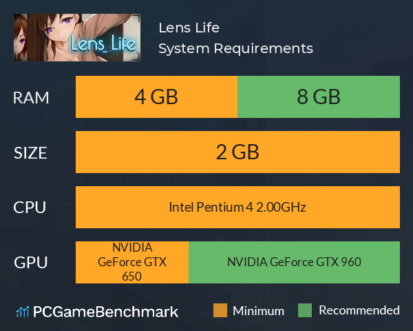 Lens Life System Requirements PC Graph - Can I Run Lens Life Lens Life System Requirements PC Graph - Can I Run Lens Life