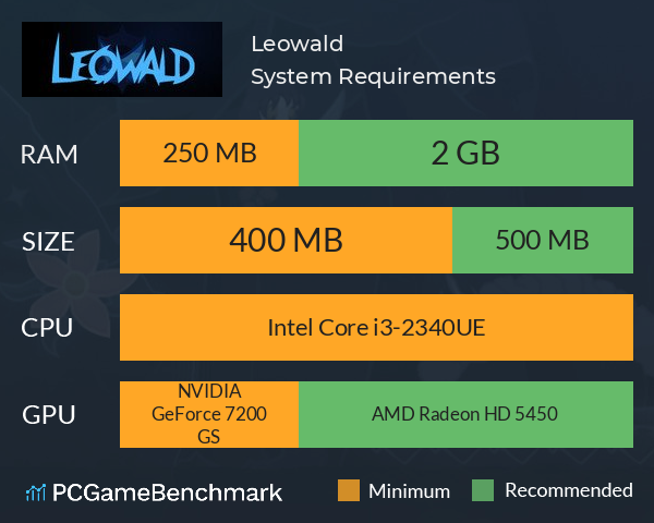 Leowald System Requirements PC Graph - Can I Run Leowald Leowald System Requirements PC Graph - Can I Run Leowald