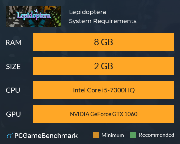 Lepidoptera System Requirements PC Graph - Can I Run Lepidoptera