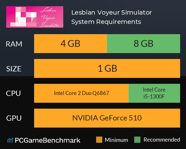 Lesbian Voyeur Simulator System Requirements PC Graph - Can I Run Lesbian Voyeur Simulator Lesbian Voyeur Simulator System Requirements PC Graph - Can I Run Lesbian Voyeur Simulator