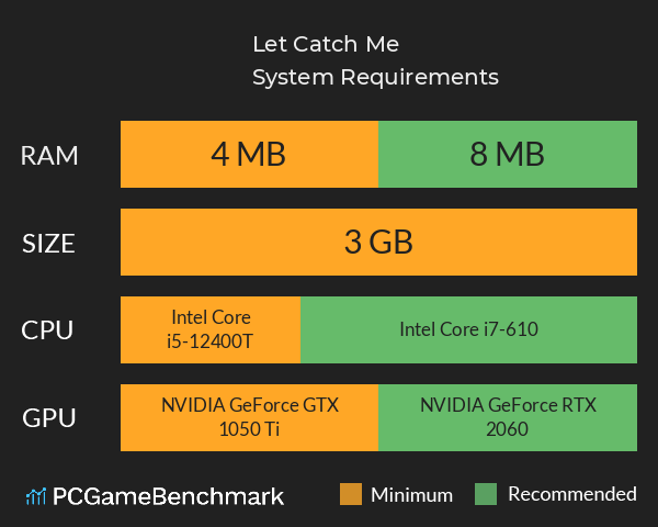 Let Catch Me System Requirements PC Graph - Can I Run Let Catch Me Let Catch Me System Requirements PC Graph - Can I Run Let Catch Me