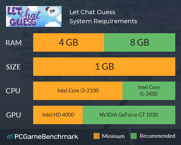 Let Chat Guess System Requirements PC Graph - Can I Run Let Chat Guess