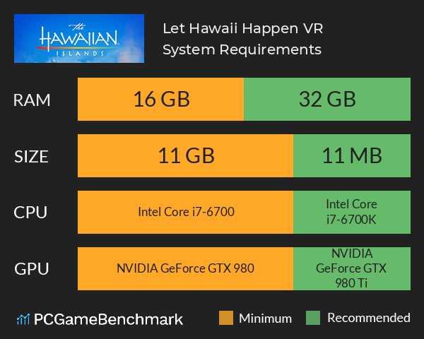 Let Hawaii Happen VR System Requirements PC Graph - Can I Run Let Hawaii Happen VR