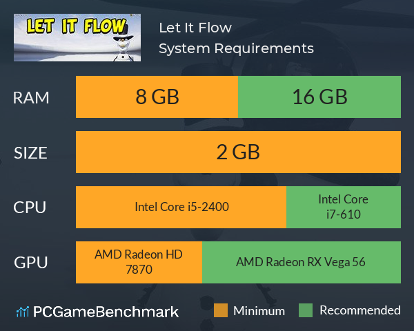 Let It Flow System Requirements PC Graph - Can I Run Let It Flow