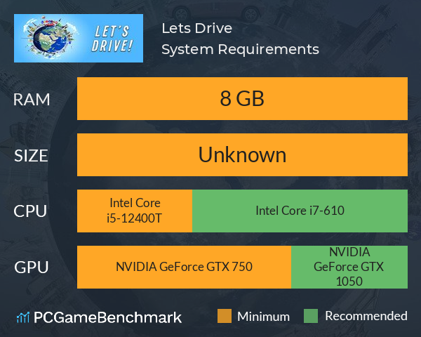 Let`s Drive System Requirements PC Graph - Can I Run Let`s Drive