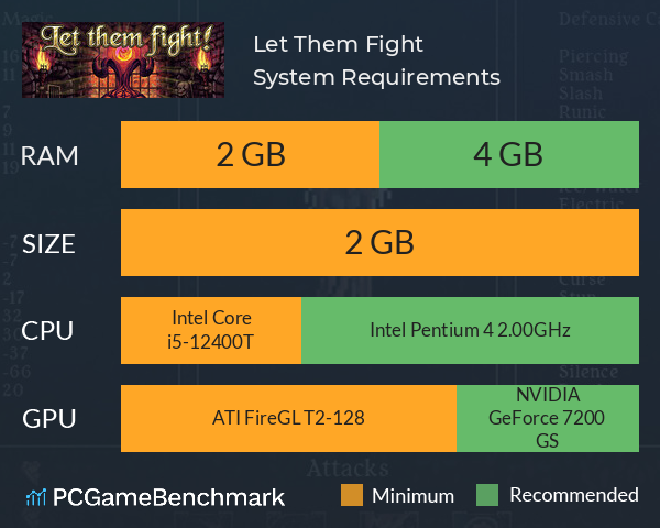 Let Them Fight System Requirements PC Graph - Can I Run Let Them Fight Let Them Fight System Requirements PC Graph - Can I Run Let Them Fight