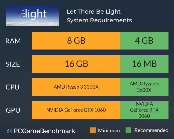 Let There Be Light System Requirements PC Graph - Can I Run Let There Be Light Let There Be Light System Requirements PC Graph - Can I Run Let There Be Light