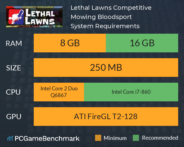 Lethal Lawns: Competitive Mowing Bloodsport System Requirements PC Graph - Can I Run Lethal Lawns: Competitive Mowing Bloodsport
