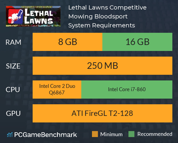 Lethal Lawns: Competitive Mowing Bloodsport System Requirements PC Graph - Can I Run Lethal Lawns: Competitive Mowing Bloodsport Lethal Lawns: Competitive Mowing Bloodsport System Requirements PC Graph - Can I Run Lethal Lawns: Competitive Mowing Bloodsport