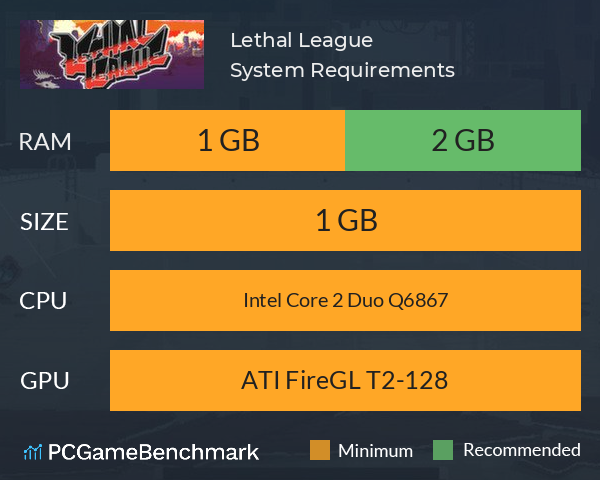 Lethal League System Requirements PC Graph - Can I Run Lethal League Lethal League System Requirements PC Graph - Can I Run Lethal League