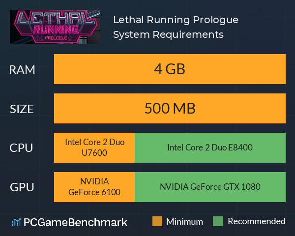 Lethal Running: Prologue System Requirements PC Graph - Can I Run Lethal Running: Prologue Lethal Running: Prologue System Requirements PC Graph - Can I Run Lethal Running: Prologue