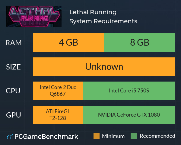 Lethal Running System Requirements PC Graph - Can I Run Lethal Running Lethal Running System Requirements PC Graph - Can I Run Lethal Running