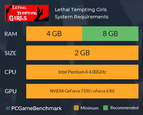 Lethal Tempting Girls System Requirements PC Graph - Can I Run Lethal Tempting Girls Lethal Tempting Girls System Requirements PC Graph - Can I Run Lethal Tempting Girls