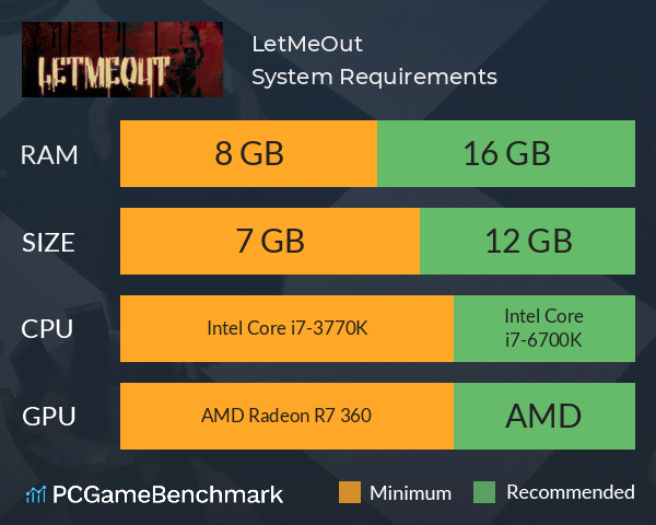 LetMeOut System Requirements PC Graph - Can I Run LetMeOut LetMeOut System Requirements PC Graph - Can I Run LetMeOut