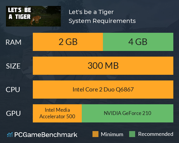 Let's be a Tiger System Requirements PC Graph - Can I Run Let's be a Tiger Let's be a Tiger System Requirements PC Graph - Can I Run Let's be a Tiger