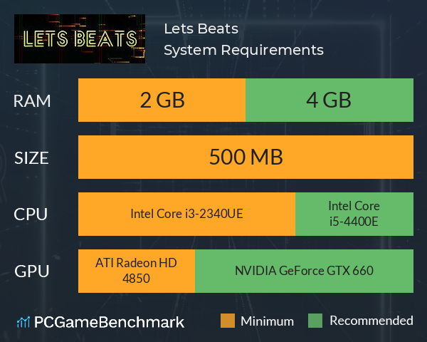 Lets Beats System Requirements PC Graph - Can I Run Lets Beats