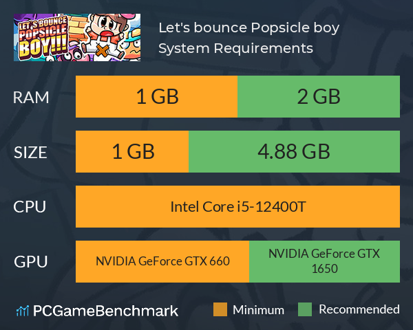 Let's bounce! Popsicle boy! System Requirements PC Graph - Can I Run Let's bounce! Popsicle boy! Let's bounce! Popsicle boy! System Requirements PC Graph - Can I Run Let's bounce! Popsicle boy!