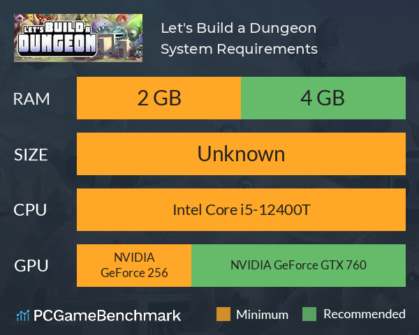 Let's Build a Dungeon System Requirements PC Graph - Can I Run Let's Build a Dungeon Let's Build a Dungeon System Requirements PC Graph - Can I Run Let's Build a Dungeon
