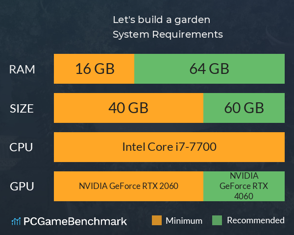 Let's build a garden System Requirements PC Graph - Can I Run Let's build a garden Let's build a garden System Requirements PC Graph - Can I Run Let's build a garden