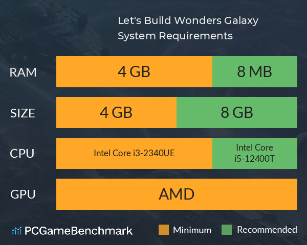 Let's Build Wonders: Galaxy System Requirements PC Graph - Can I Run Let's Build Wonders: Galaxy Let's Build Wonders: Galaxy System Requirements PC Graph - Can I Run Let's Build Wonders: Galaxy