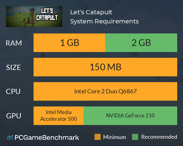 Let's Catapult System Requirements PC Graph - Can I Run Let's Catapult Let's Catapult System Requirements PC Graph - Can I Run Let's Catapult