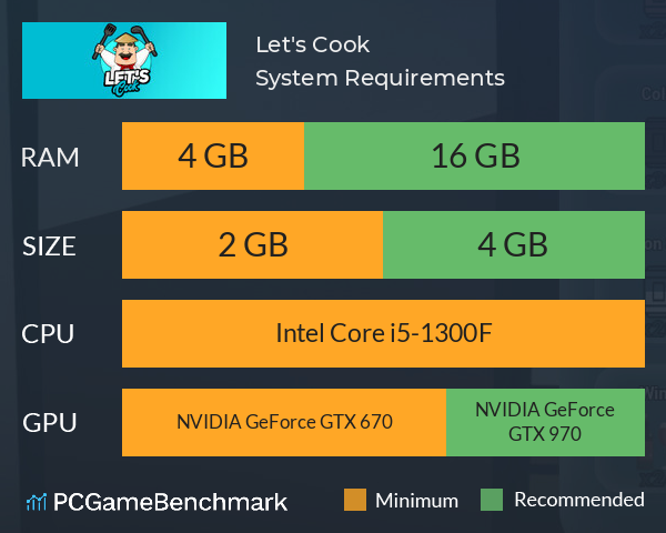 Let's Cook System Requirements PC Graph - Can I Run Let's Cook Let's Cook System Requirements PC Graph - Can I Run Let's Cook