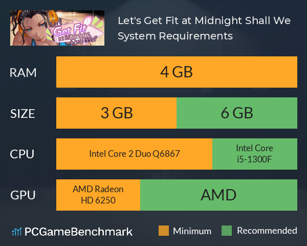 Let's Get Fit at Midnight, Shall We? System Requirements PC Graph - Can I Run Let's Get Fit at Midnight, Shall We?