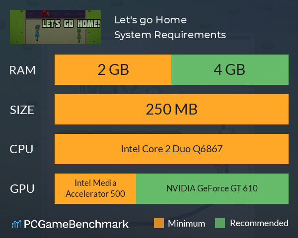Let's go Home! System Requirements PC Graph - Can I Run Let's go Home! Let's go Home! System Requirements PC Graph - Can I Run Let's go Home!