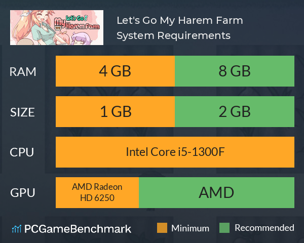 Let's Go! My Harem Farm System Requirements PC Graph - Can I Run Let's Go! My Harem Farm Let's Go! My Harem Farm System Requirements PC Graph - Can I Run Let's Go! My Harem Farm