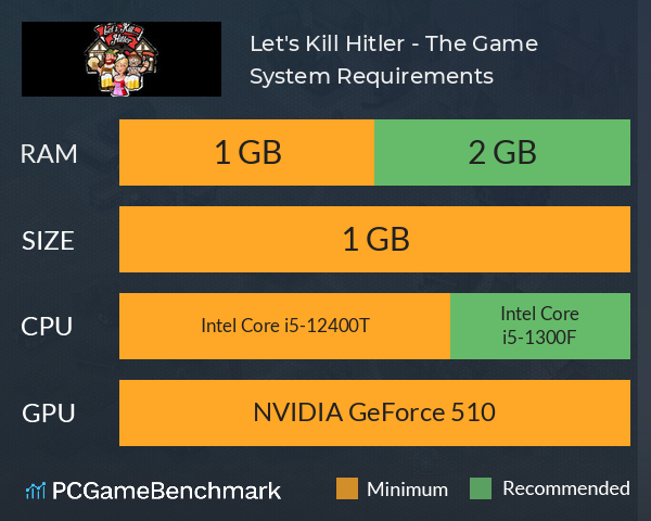 Let's Kill Hitler - The Game System Requirements PC Graph - Can I Run Let's Kill Hitler - The Game Let's Kill Hitler - The Game System Requirements PC Graph - Can I Run Let's Kill Hitler - The Game