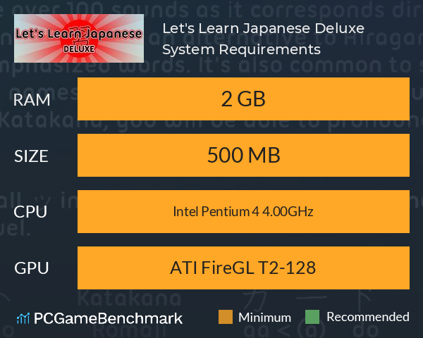 Let's Learn Japanese: Deluxe System Requirements PC Graph - Can I Run Let's Learn Japanese: Deluxe Let's Learn Japanese: Deluxe System Requirements PC Graph - Can I Run Let's Learn Japanese: Deluxe