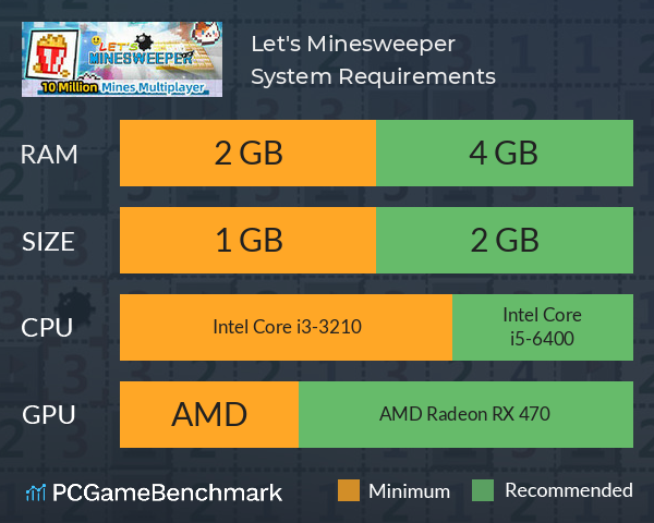 Let's Minesweeper System Requirements PC Graph - Can I Run Let's Minesweeper Let's Minesweeper System Requirements PC Graph - Can I Run Let's Minesweeper