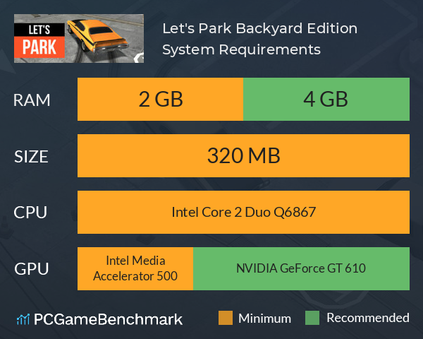 Let's Park Backyard Edition System Requirements PC Graph - Can I Run Let's Park Backyard Edition