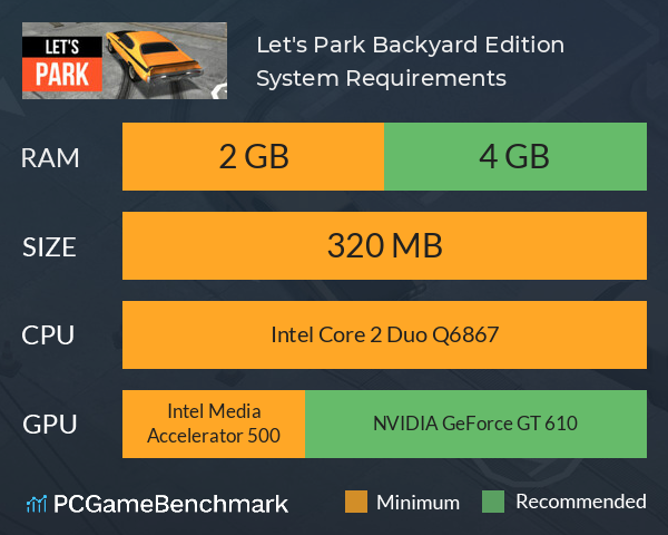 Let's Park Backyard Edition System Requirements PC Graph - Can I Run Let's Park Backyard Edition Let's Park Backyard Edition System Requirements PC Graph - Can I Run Let's Park Backyard Edition