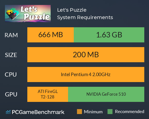 Let's Puzzle System Requirements PC Graph - Can I Run Let's Puzzle