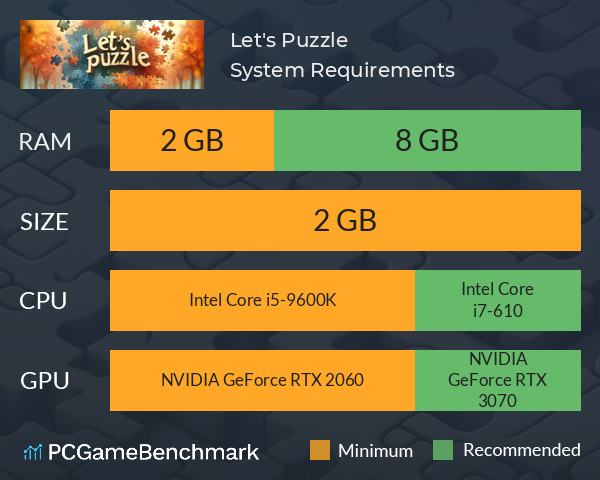 Let's Puzzle System Requirements PC Graph - Can I Run Let's Puzzle