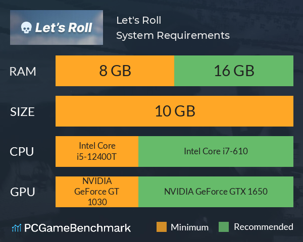 Let's Roll System Requirements PC Graph - Can I Run Let's Roll Let's Roll System Requirements PC Graph - Can I Run Let's Roll