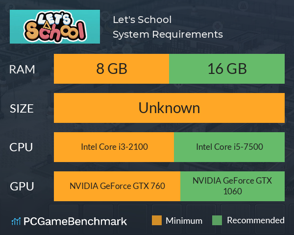 Let's School System Requirements PC Graph - Can I Run Let's School