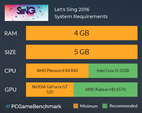 Let's Sing 2016 System Requirements PC Graph - Can I Run Let's Sing 2016