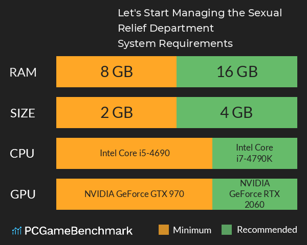 Let's Start Managing the Sexual Relief Department! System Requirements PC Graph - Can I Run Let's Start Managing the Sexual Relief Department! Let's Start Managing the Sexual Relief Department! System Requirements PC Graph - Can I Run Let's Start Managing the Sexual Relief Department!