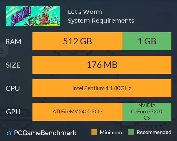 Let's Worm System Requirements PC Graph - Can I Run Let's Worm Let's Worm System Requirements PC Graph - Can I Run Let's Worm