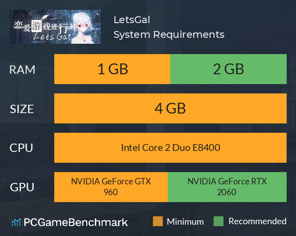LetsGal System Requirements PC Graph - Can I Run LetsGal LetsGal System Requirements PC Graph - Can I Run LetsGal