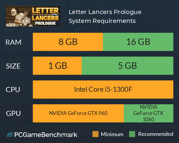 Letter Lancers: Prologue System Requirements PC Graph - Can I Run Letter Lancers: Prologue Letter Lancers: Prologue System Requirements PC Graph - Can I Run Letter Lancers: Prologue