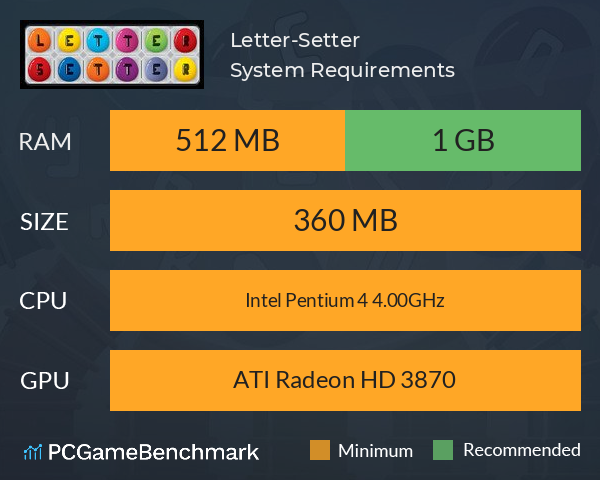 Letter-Setter System Requirements PC Graph - Can I Run Letter-Setter Letter-Setter System Requirements PC Graph - Can I Run Letter-Setter