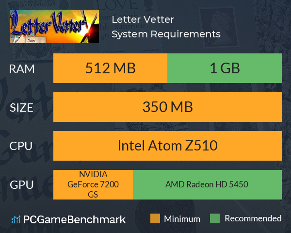 Letter Vetter System Requirements PC Graph - Can I Run Letter Vetter