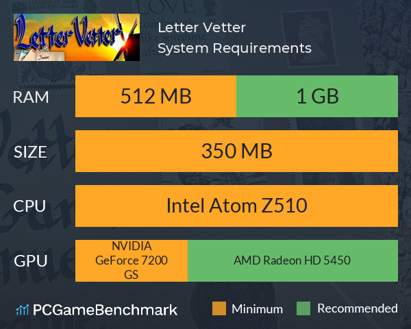 Letter Vetter System Requirements PC Graph - Can I Run Letter Vetter Letter Vetter System Requirements PC Graph - Can I Run Letter Vetter
