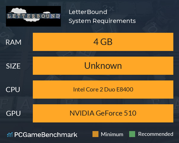 LetterBound System Requirements PC Graph - Can I Run LetterBound LetterBound System Requirements PC Graph - Can I Run LetterBound