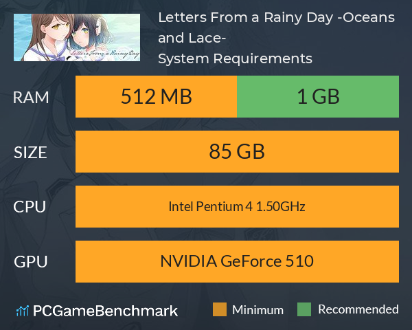 Letters From a Rainy Day -Oceans and Lace- System Requirements PC Graph - Can I Run Letters From a Rainy Day -Oceans and Lace- Letters From a Rainy Day -Oceans and Lace- System Requirements PC Graph - Can I Run Letters From a Rainy Day -Oceans and Lace-